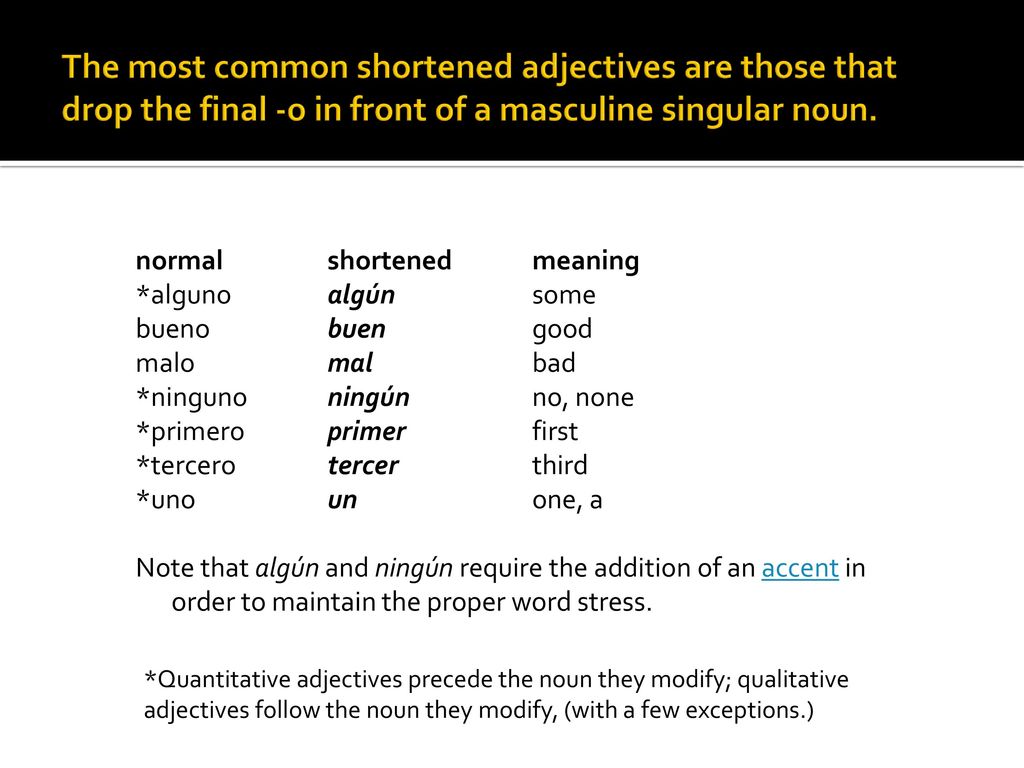 The most common shortened adjectives are those that drop the final -o in front of a masculine singular noun.