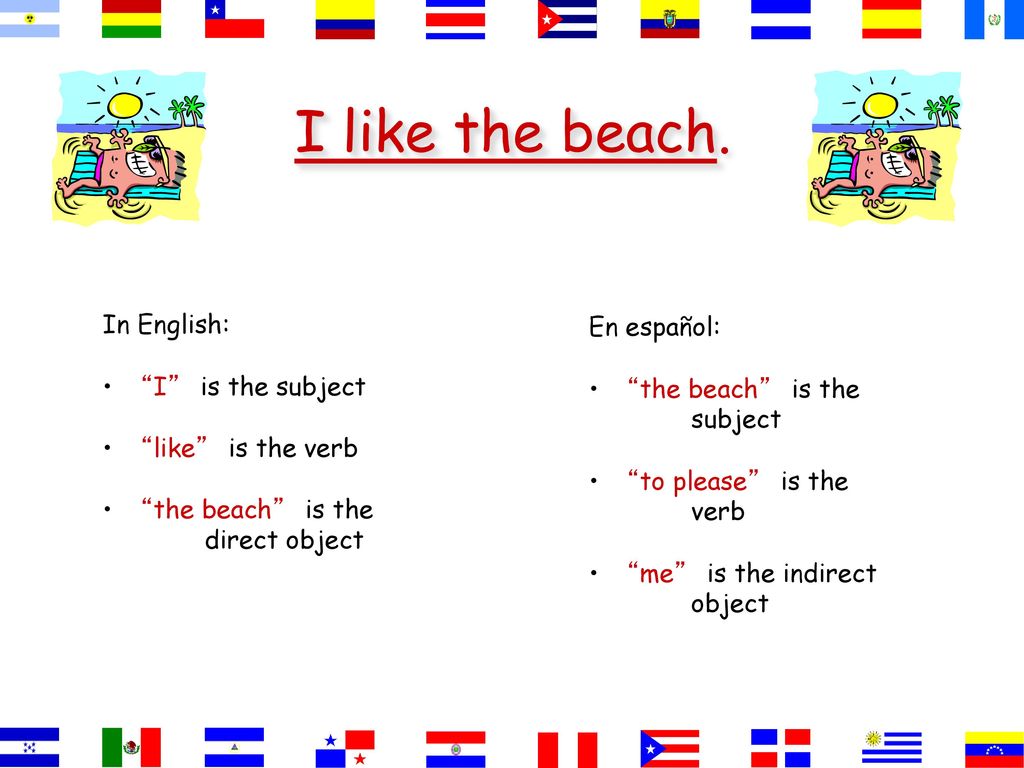 I like the beach. In English: En español: I is the subject