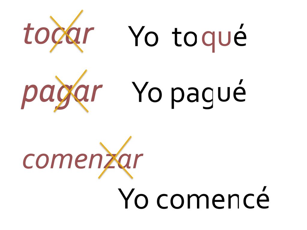 tocar tocar pagar pagar Yo toc qué é Yo pag ué é comenzar comenzar