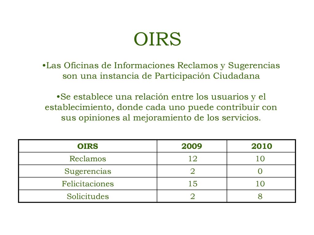 OIRS Las Oficinas de Informaciones Reclamos y Sugerencias son una instancia de Participación Ciudadana.