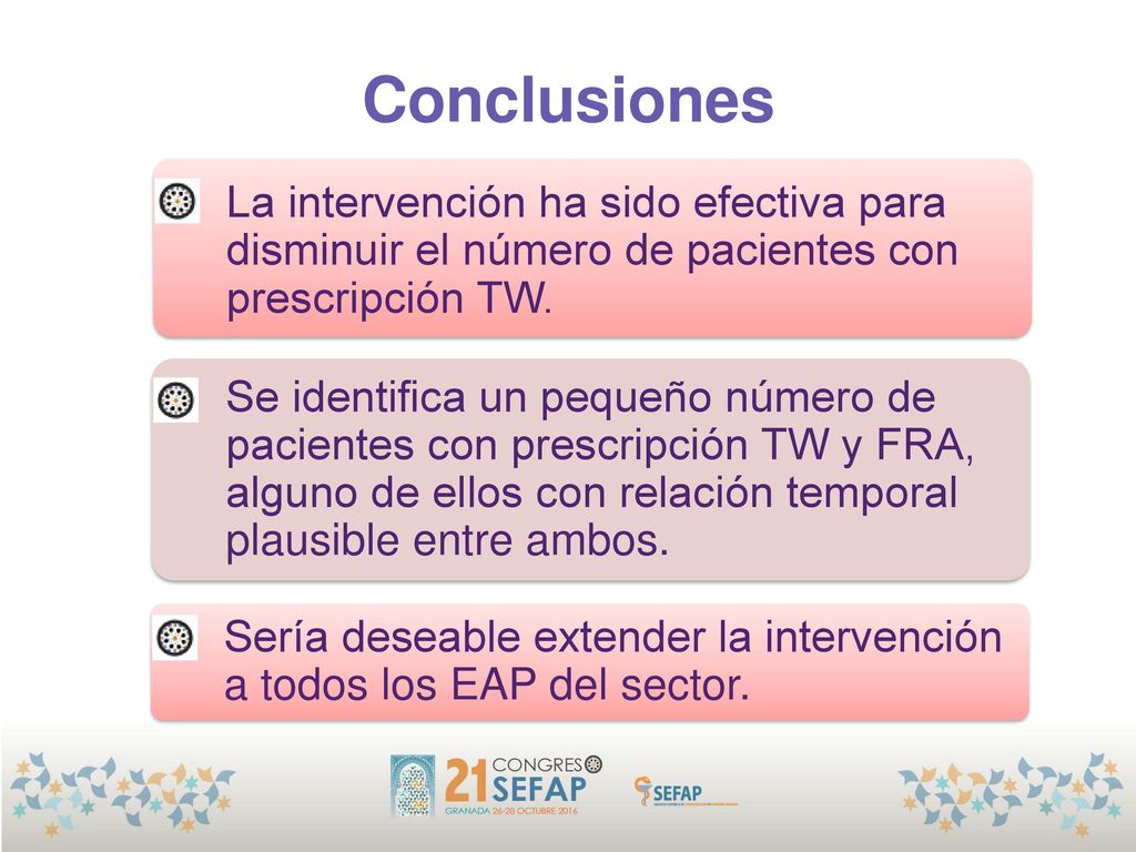 Conclusiones La intervención ha sido efectiva para disminuir el número de pacientes con prescripción TW.