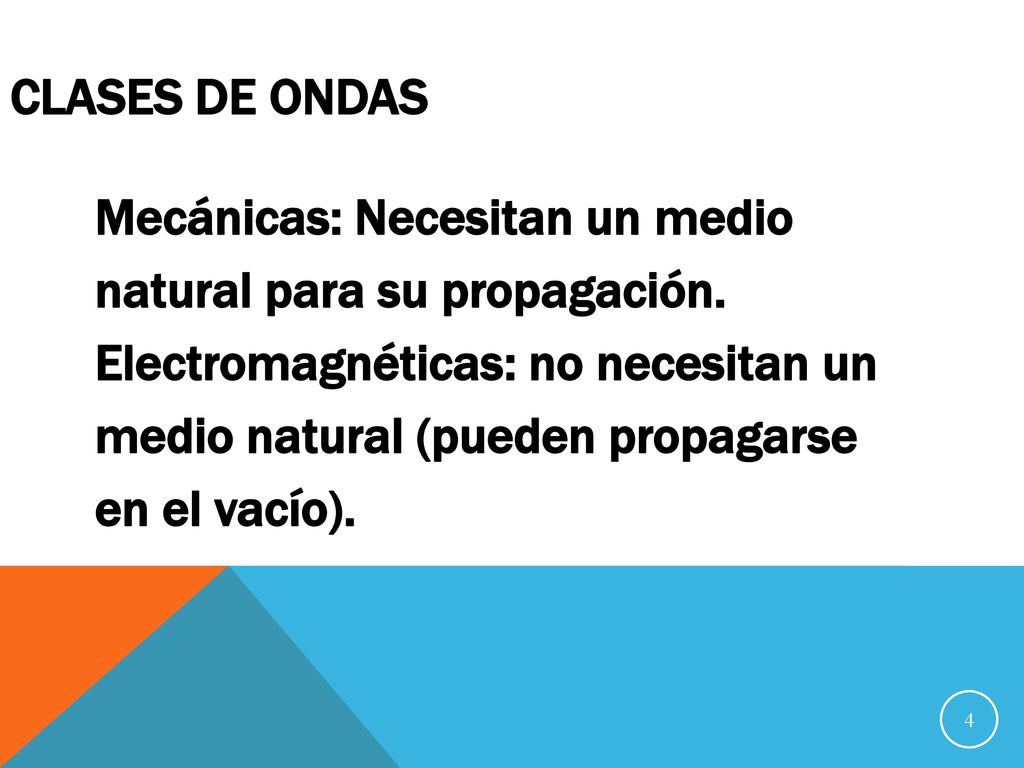 Clases de ondas Mecánicas: Necesitan un medio. natural para su propagación. Electromagnéticas: no necesitan un.
