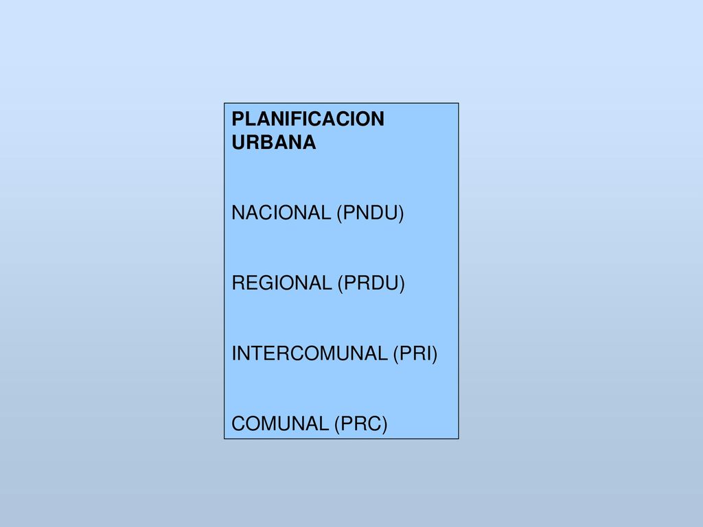 PLANIFICACION URBANA NACIONAL (PNDU) REGIONAL (PRDU) INTERCOMUNAL (PRI) COMUNAL (PRC)