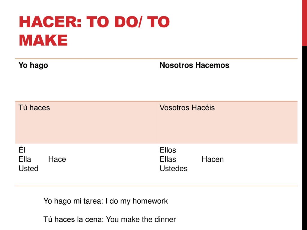 Hacer: To do/ to make Yo hago Nosotros Hacemos Tú haces
