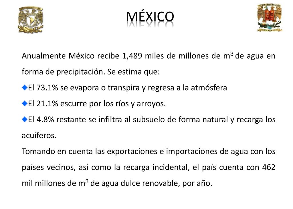 MÉXICO Anualmente México recibe 1,489 miles de millones de m3 de agua en forma de precipitación. Se estima que: