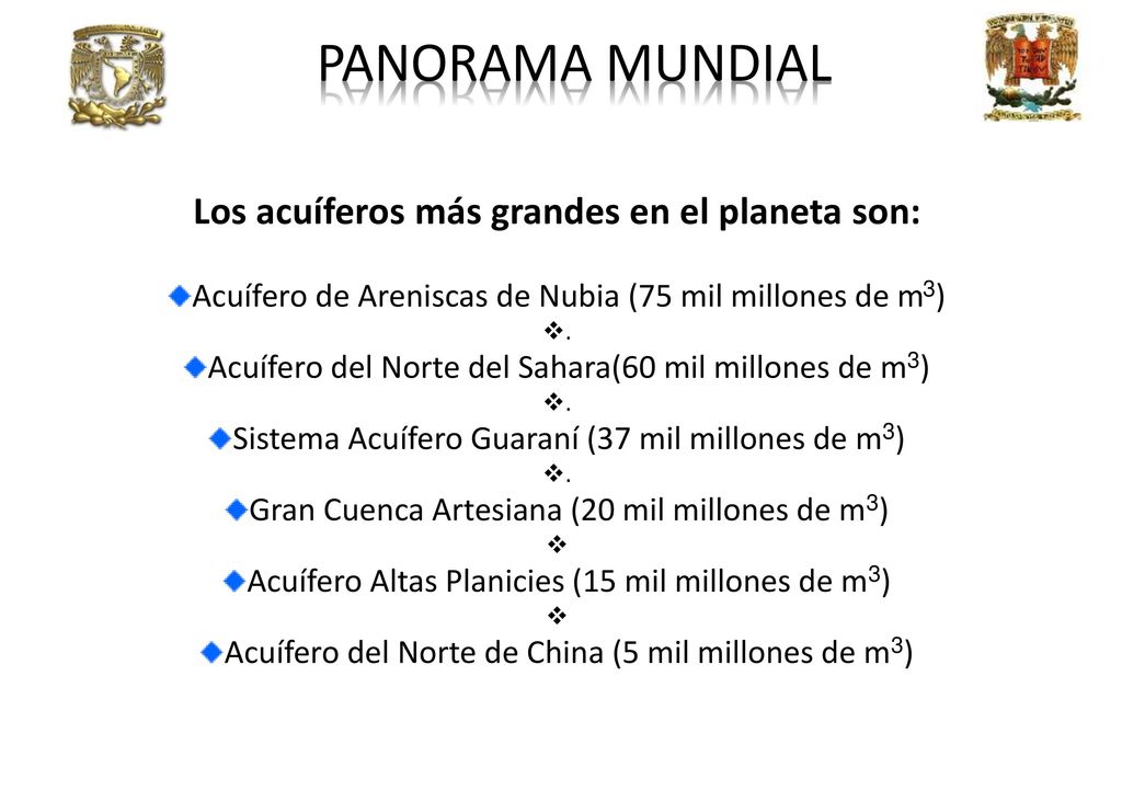 Panorama mundial Los acuíferos más grandes en el planeta son: