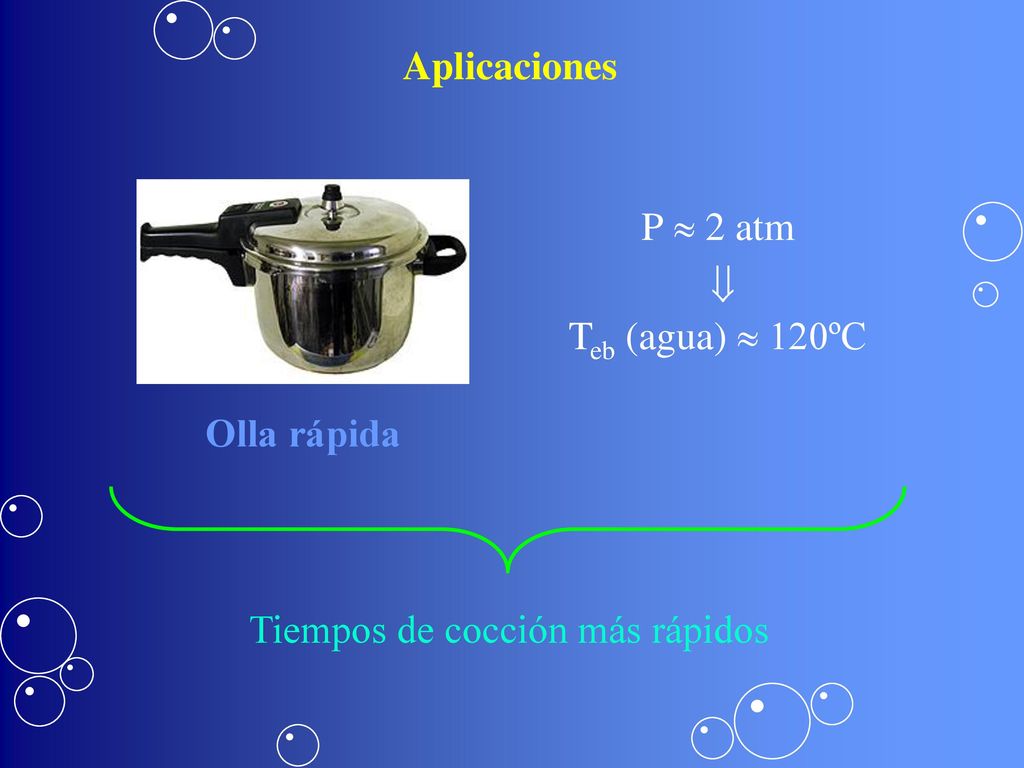 Aplicaciones Olla rápida P » 2 atm ß Teb (agua) » 120ºC Tiempos de cocción más rápidos