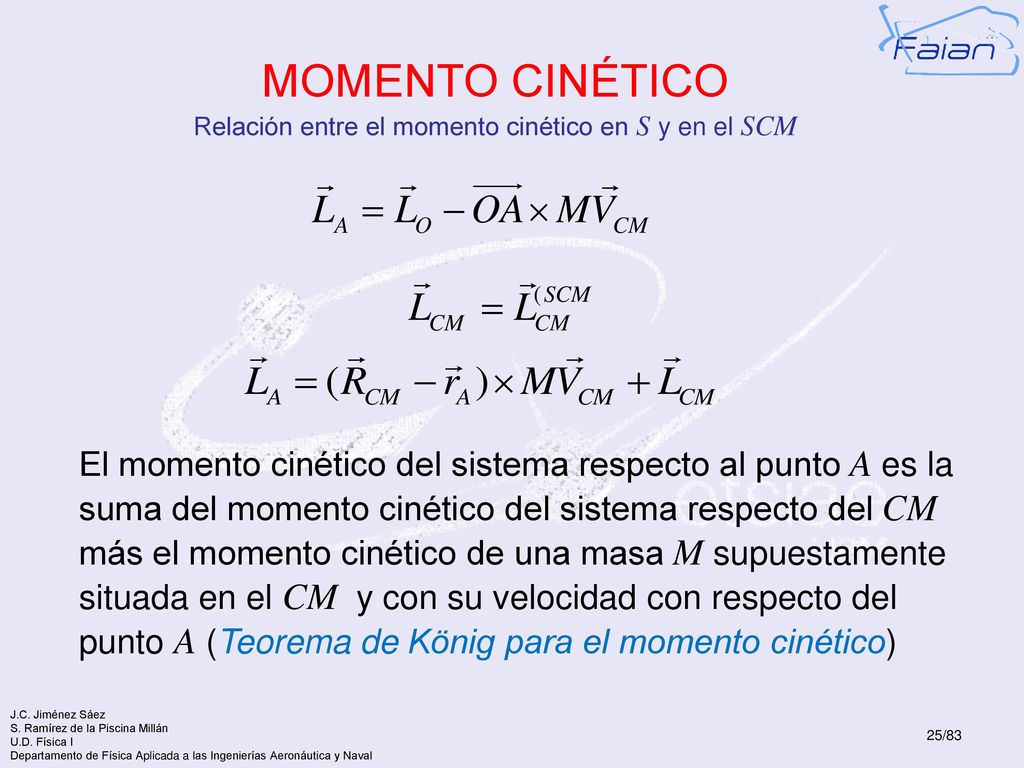 MOMENTO CINÉTICO Relación entre el momento cinético en S y en el SCM.