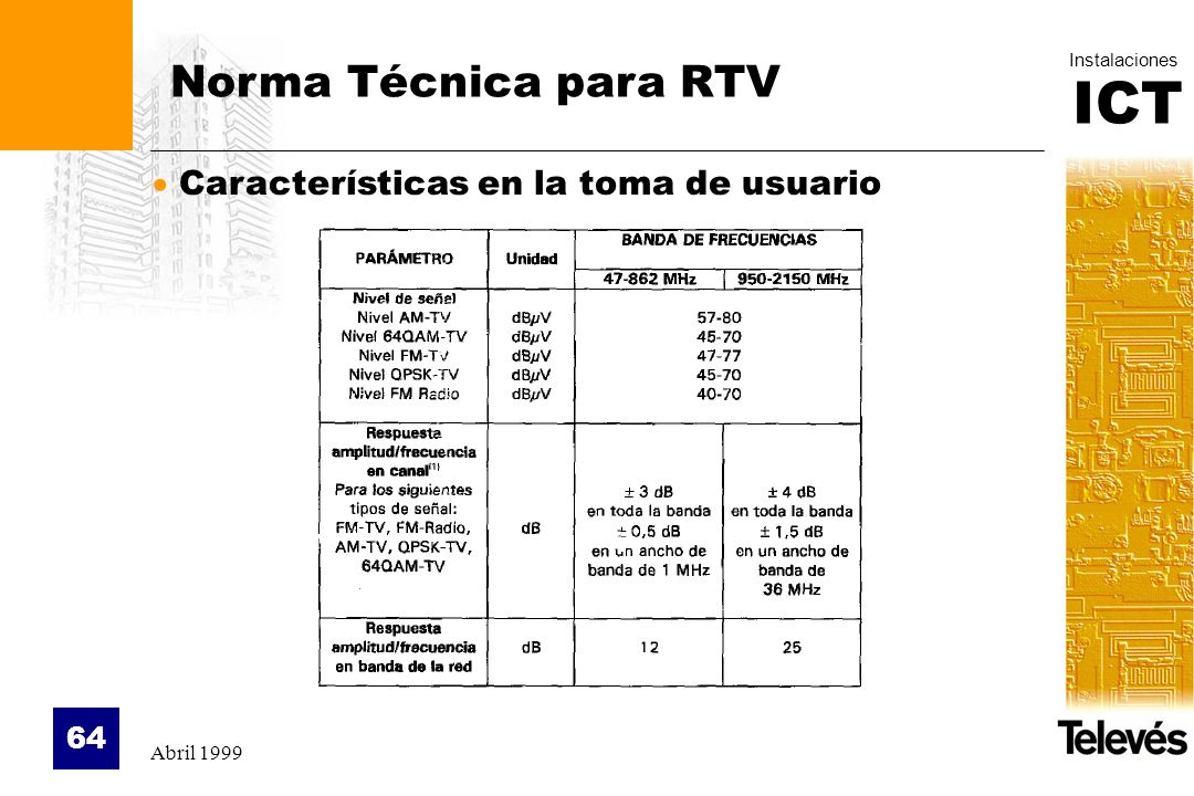 Norma Técnica para RTV Características en la toma de usuario