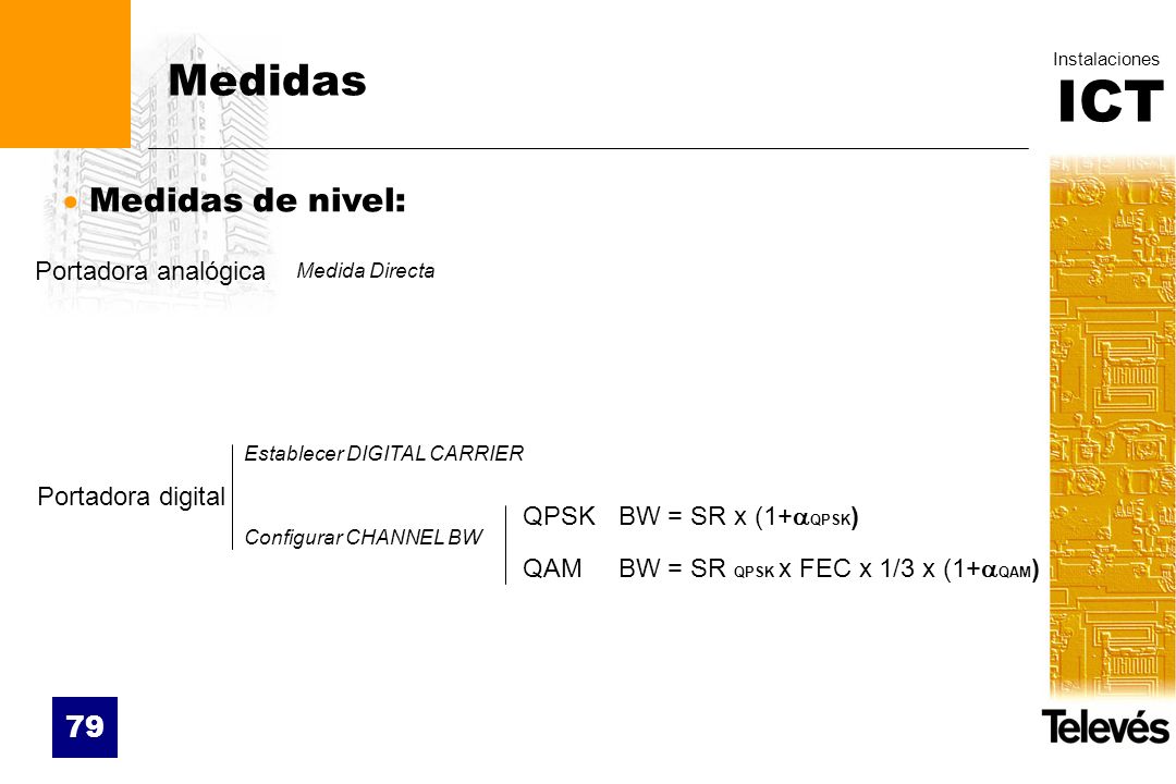 Medidas Medidas de nivel: Portadora analógica Portadora digital QPSK