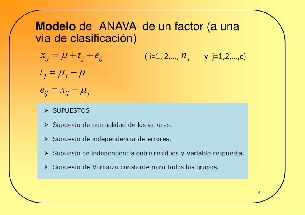 Modelo de ANAVA de un factor (a una vía de clasificación)