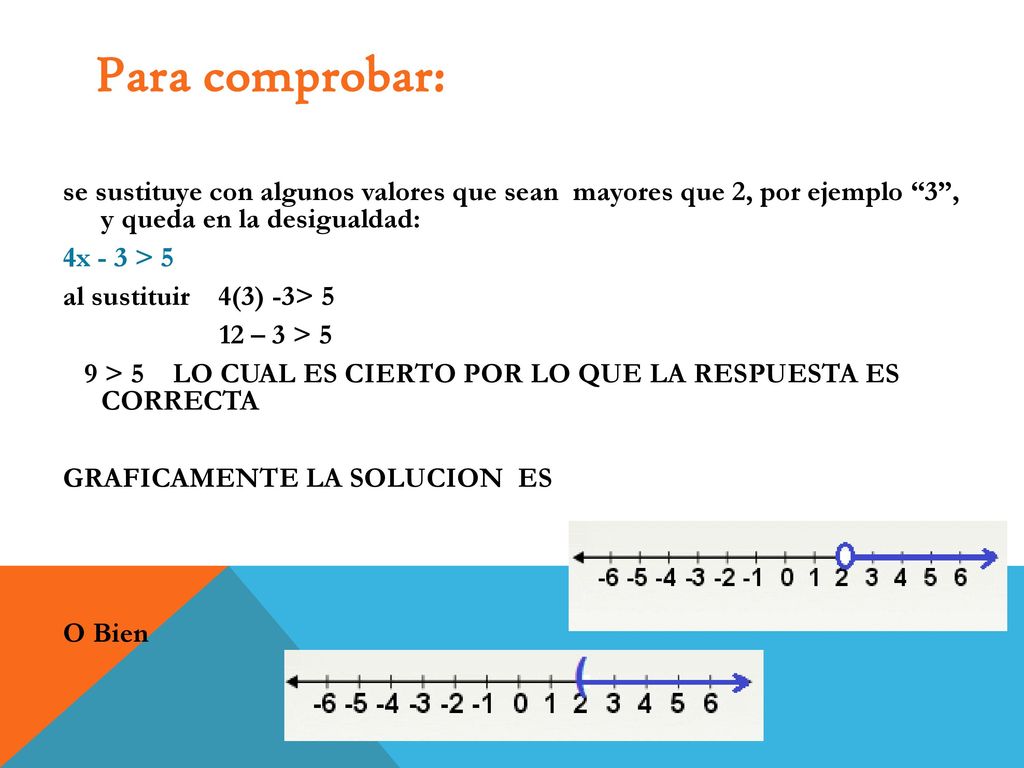 Para comprobar: se sustituye con algunos valores que sean mayores que 2, por ejemplo 3 , y queda en la desigualdad: