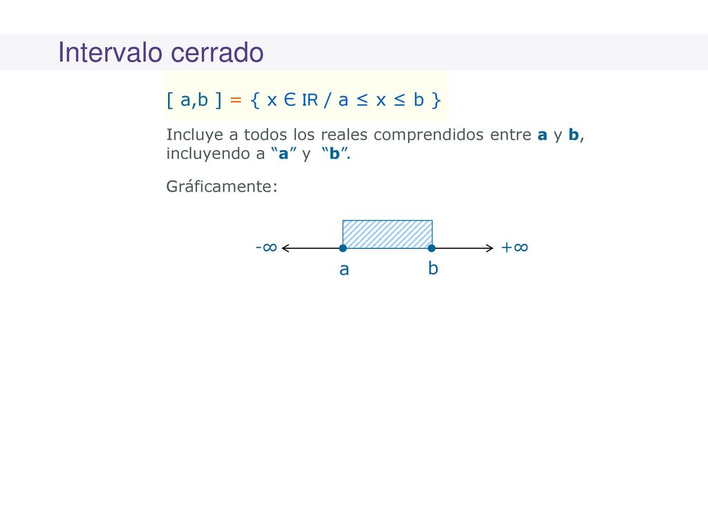 Intervalo cerrado [ a,b ] = { x Є IR / a ≤ x ≤ b } a b