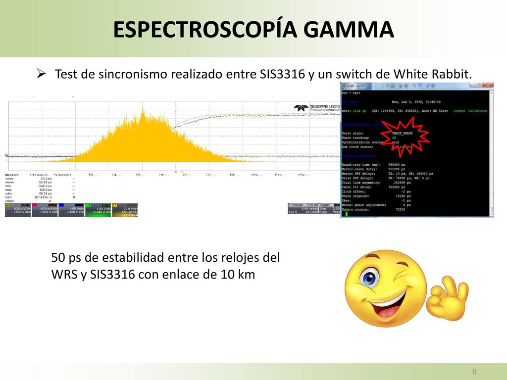 ESPECTROSCOPÍA GAMMA Test de sincronismo realizado entre SIS3316 y un switch de White Rabbit.