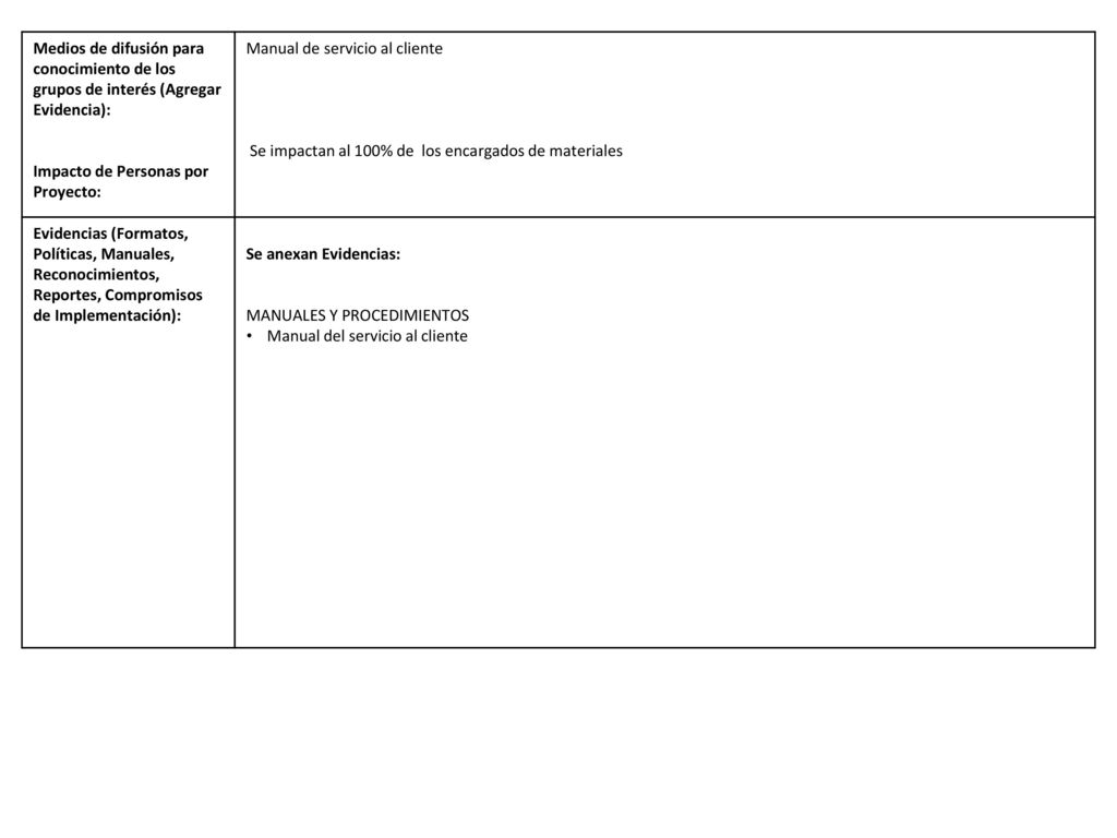 Medios de difusión para conocimiento de los grupos de interés (Agregar Evidencia):