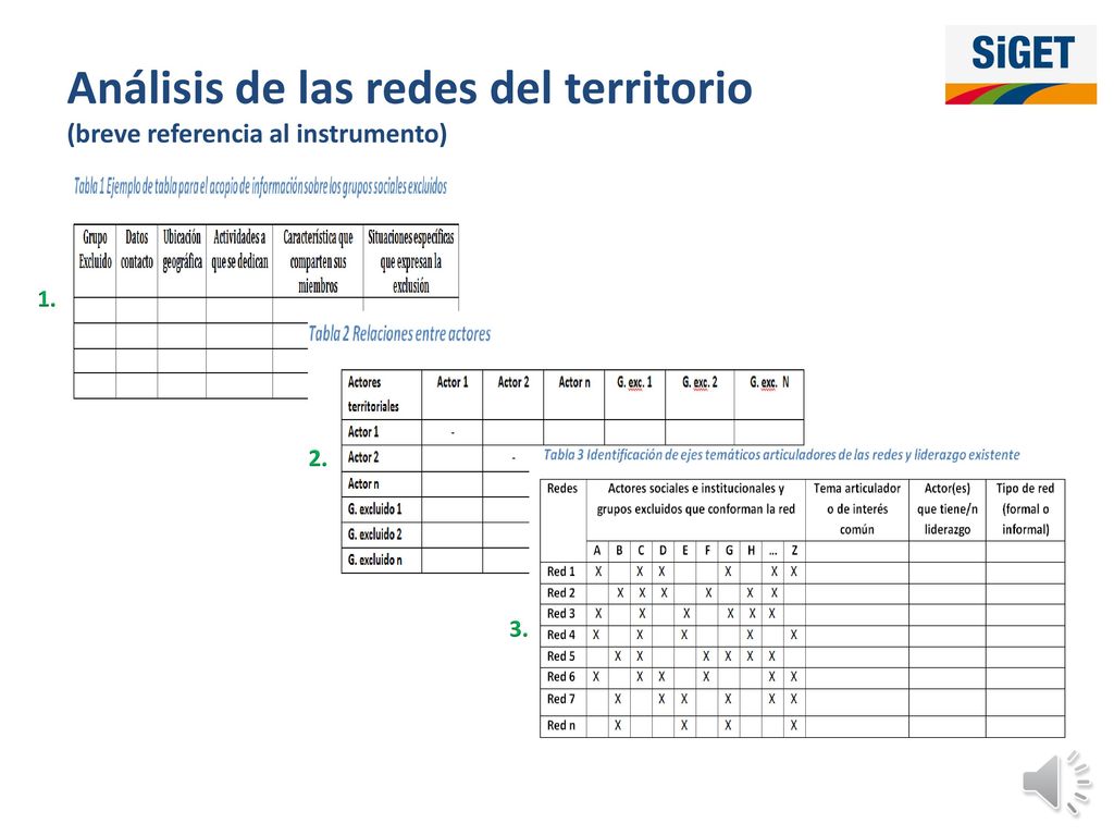 Análisis de las redes del territorio (breve referencia al instrumento)