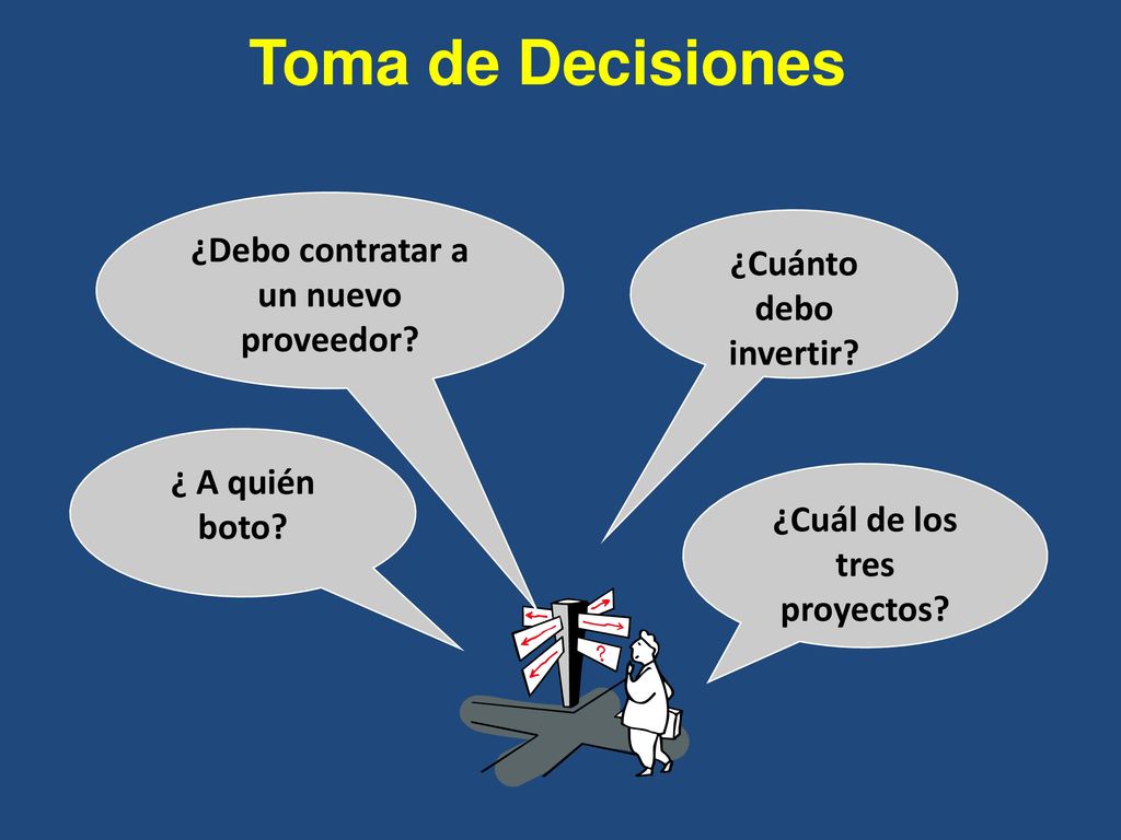 ¿Debo contratar a un nuevo proveedor ¿Cuál de los tres proyectos