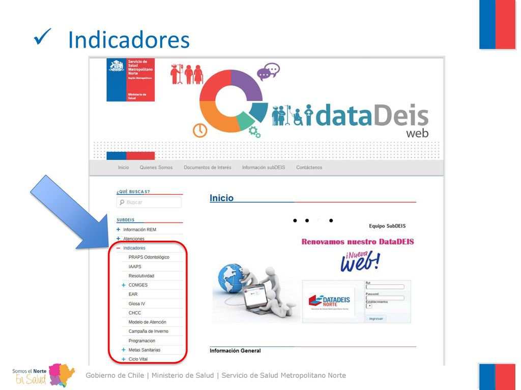 Indicadores Gobierno de Chile | Ministerio de Salud | Servicio de Salud Metropolitano Norte