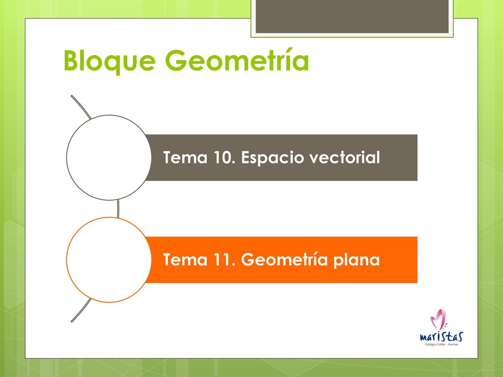 Bloque Geometría Tema 10. Espacio vectorial Tema 11. Geometría plana