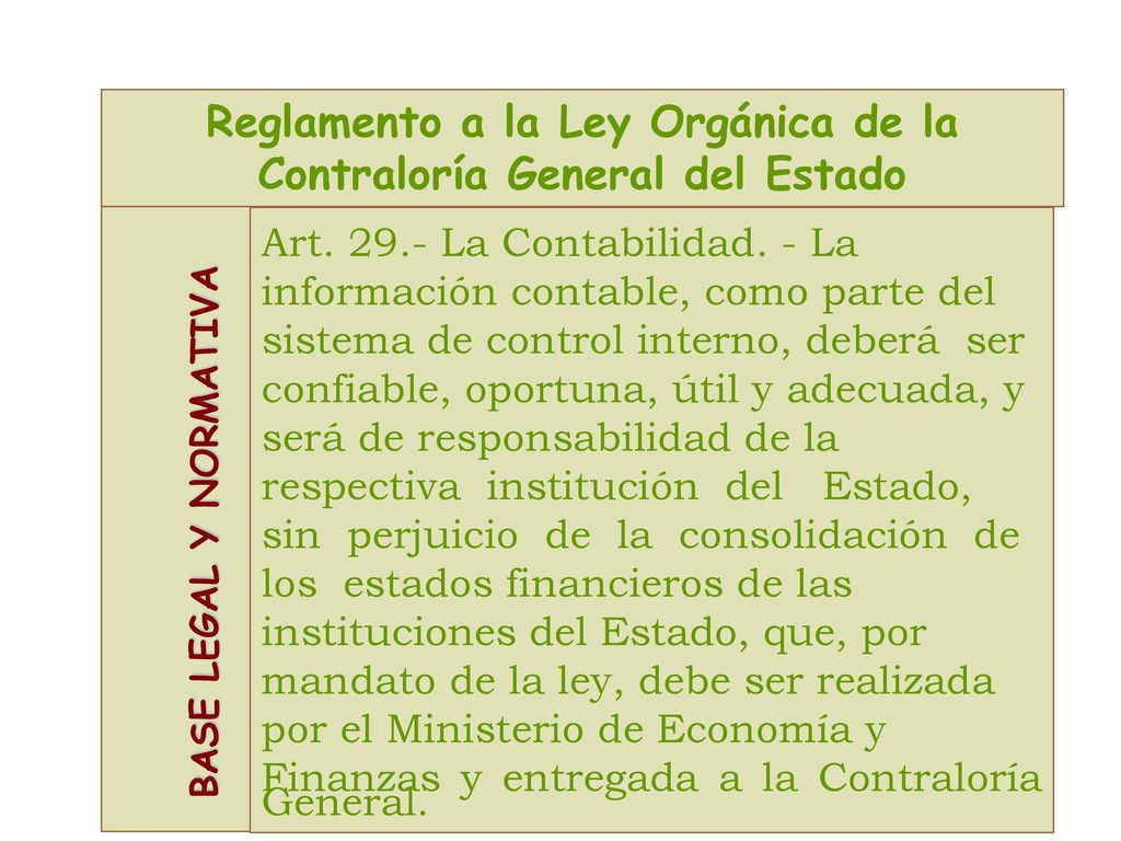 Reglamento a la Ley Orgánica de la Contraloría General del Estado