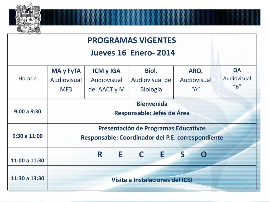 PROGRAMAS VIGENTES Jueves 16 Enero R E C E S O