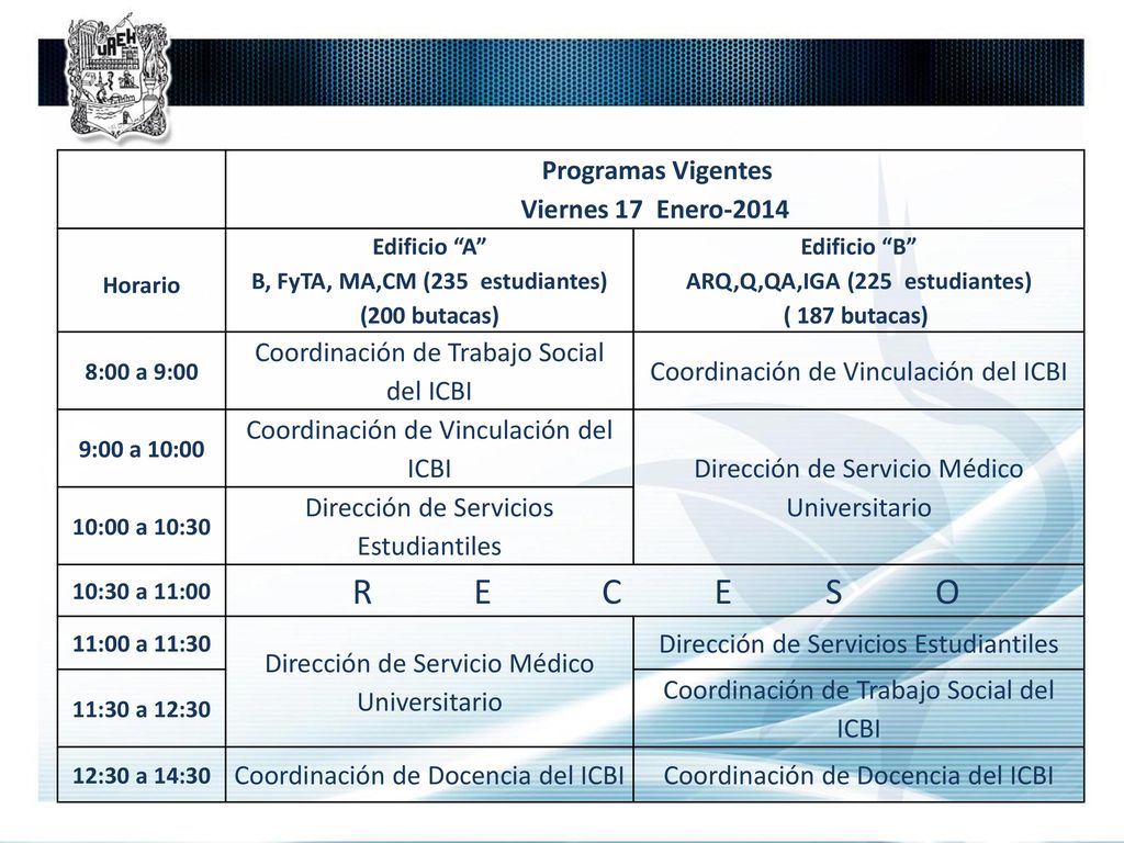 Programas Vigentes Viernes 17 Enero Horario. Edificio A B, FyTA, MA,CM (235 estudiantes)