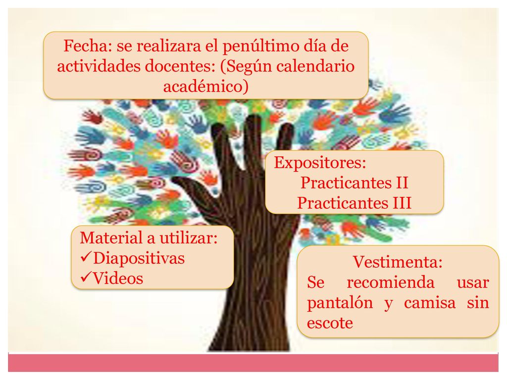 Fecha: se realizara el penúltimo día de actividades docentes: (Según calendario académico)