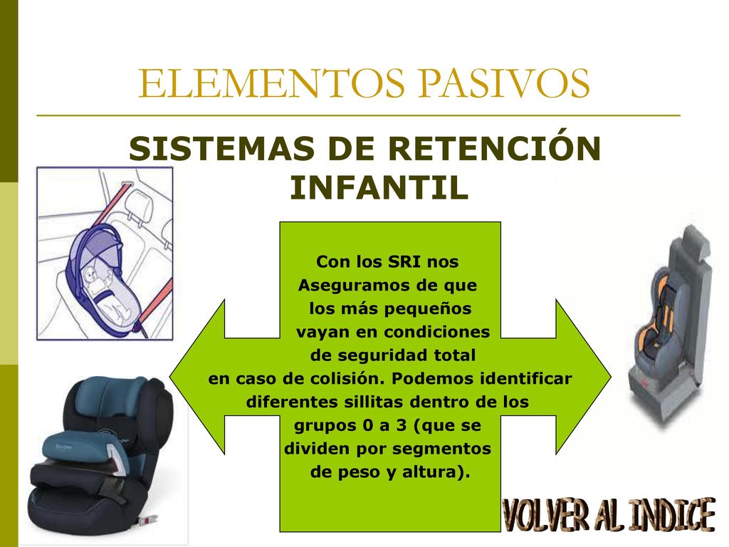 ELEMENTOS PASIVOS SISTEMAS DE RETENCIÓN INFANTIL Con los SRI nos