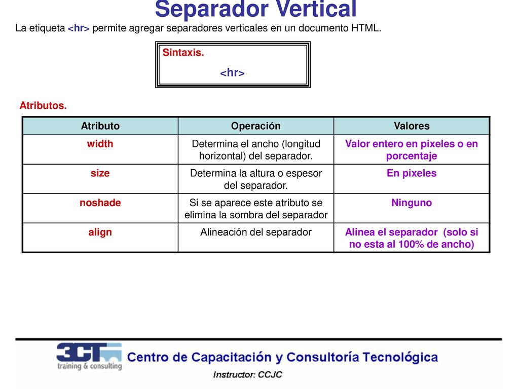 Separador Vertical La etiqueta <hr> permite agregar separadores verticales en un documento HTML. Sintaxis.