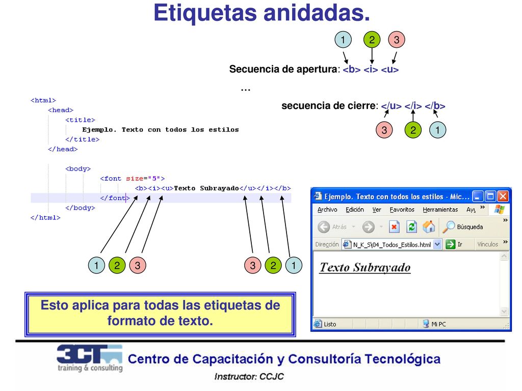 Esto aplica para todas las etiquetas de formato de texto.