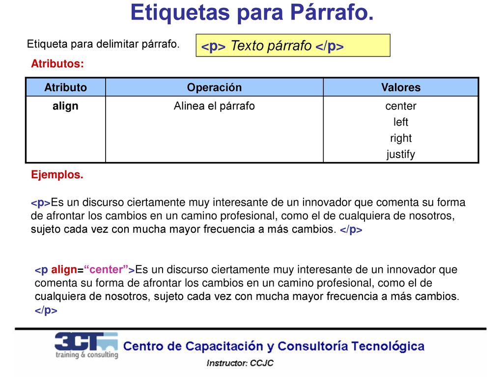 Etiquetas para Párrafo.