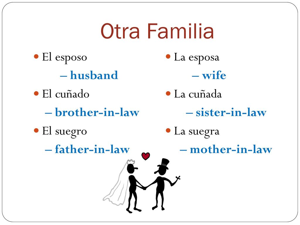 Otra Familia El esposo – husband El cuñado – brother-in-law El suegro
