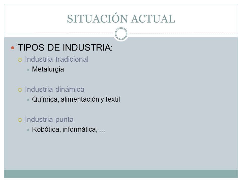 SITUACIÓN ACTUAL TIPOS DE INDUSTRIA: Industria tradicional