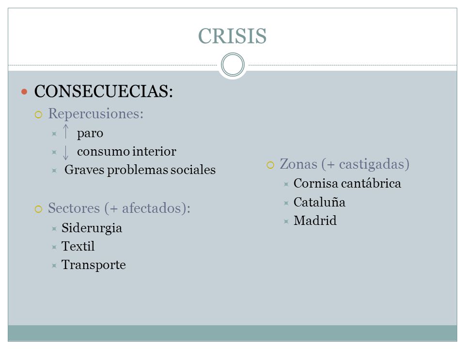CRISIS CONSECUECIAS: Repercusiones: Sectores (+ afectados):