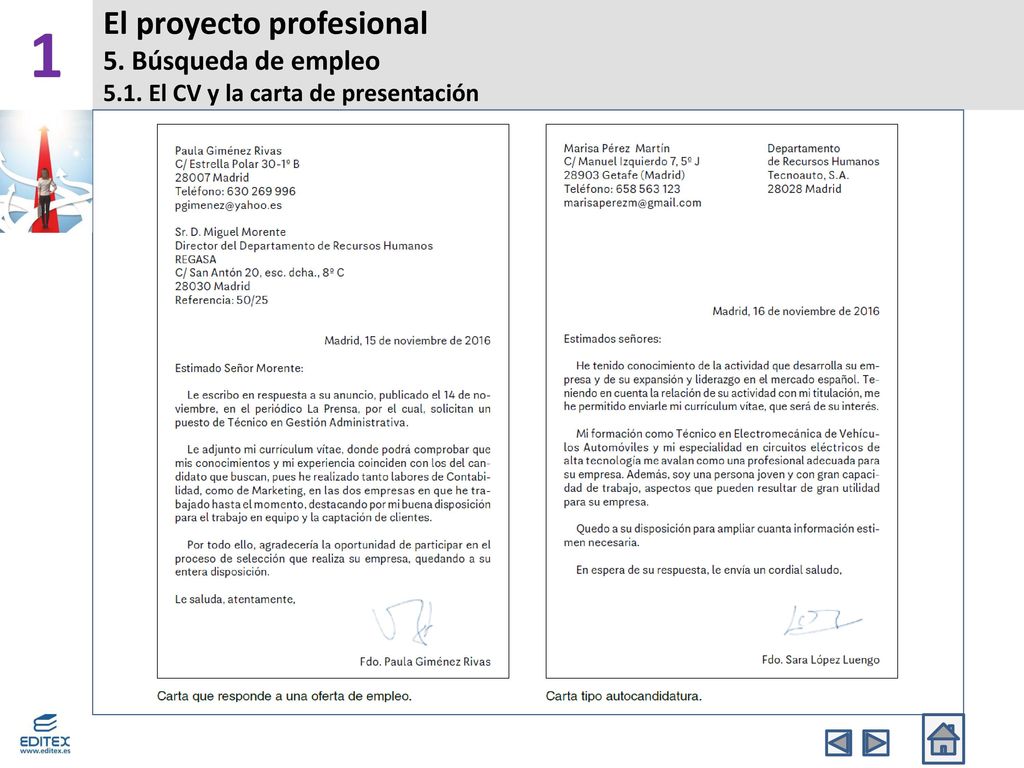1 El proyecto profesional 5. Búsqueda de empleo 5.1. El CV y la carta de presentación