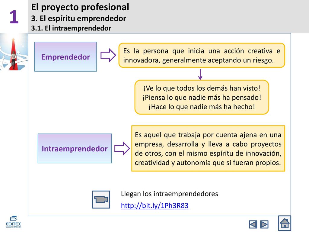 1 El proyecto profesional 3. El espíritu emprendedor 3.1. El intraemprendedor. Emprendedor.