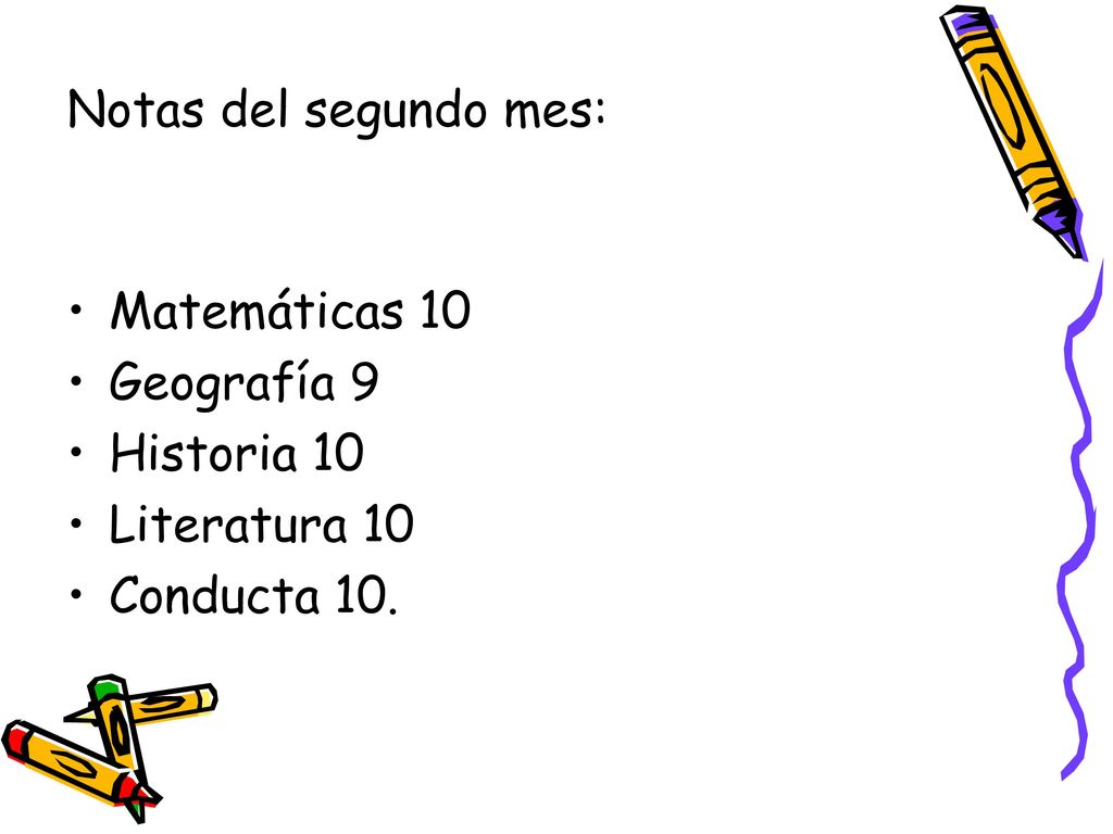 Notas del segundo mes: Matemáticas 10 Geografía 9 Historia 10 Literatura 10 Conducta 10.
