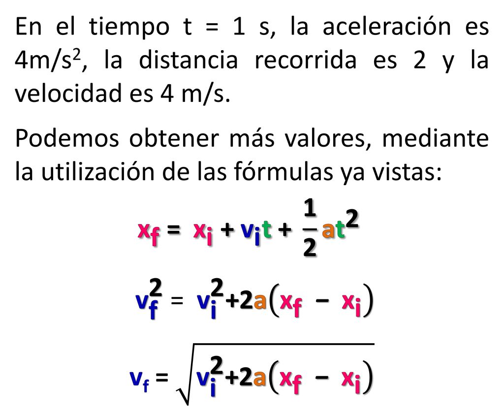 En el tiempo t = 1 s, la aceleración es 4m/s2, la distancia recorrida es 2 y la velocidad es 4 m/s.