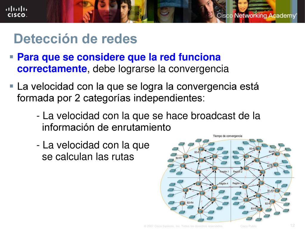 Detección de redes Para que se considere que la red funciona correctamente, debe lograrse la convergencia.