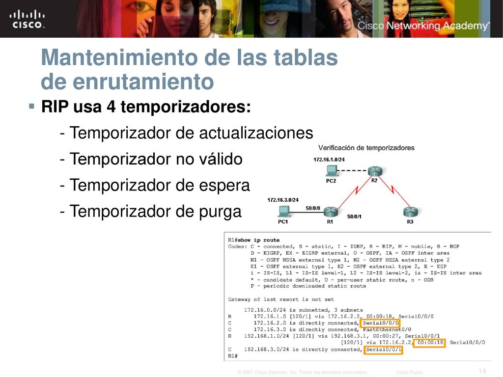 Mantenimiento de las tablas de enrutamiento