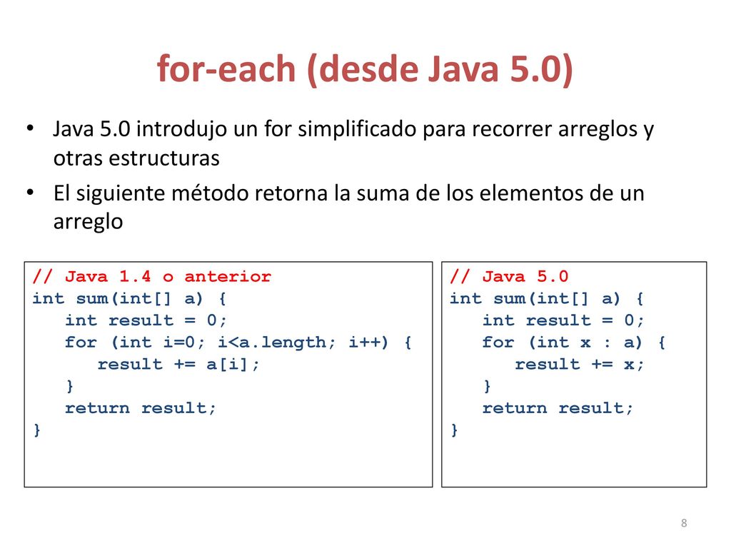 for-each (desde Java 5.0) Java 5.0 introdujo un for simplificado para recorrer arreglos y otras estructuras.