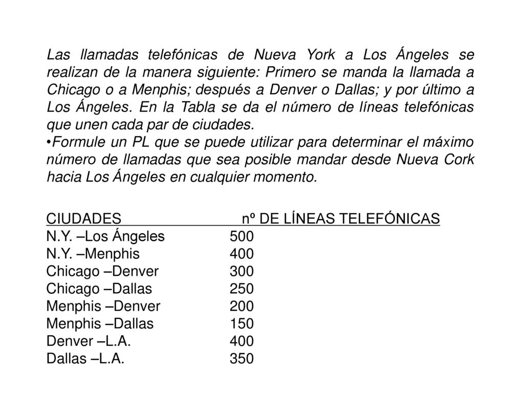 Las llamadas telefónicas de Nueva York a Los Ángeles se realizan de la manera siguiente: Primero se manda la llamada a Chicago o a Menphis; después a Denver o Dallas; y por último a Los Ángeles. En la Tabla se da el número de líneas telefónicas que unen cada par de ciudades.