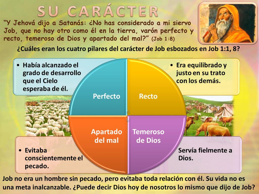 Y Jehová dijo a Satanás: ¿No has considerado a mi siervo Job, que no hay otro como él en la tierra, varón perfecto y recto, temeroso de Dios y apartado del mal (Job 1:8)