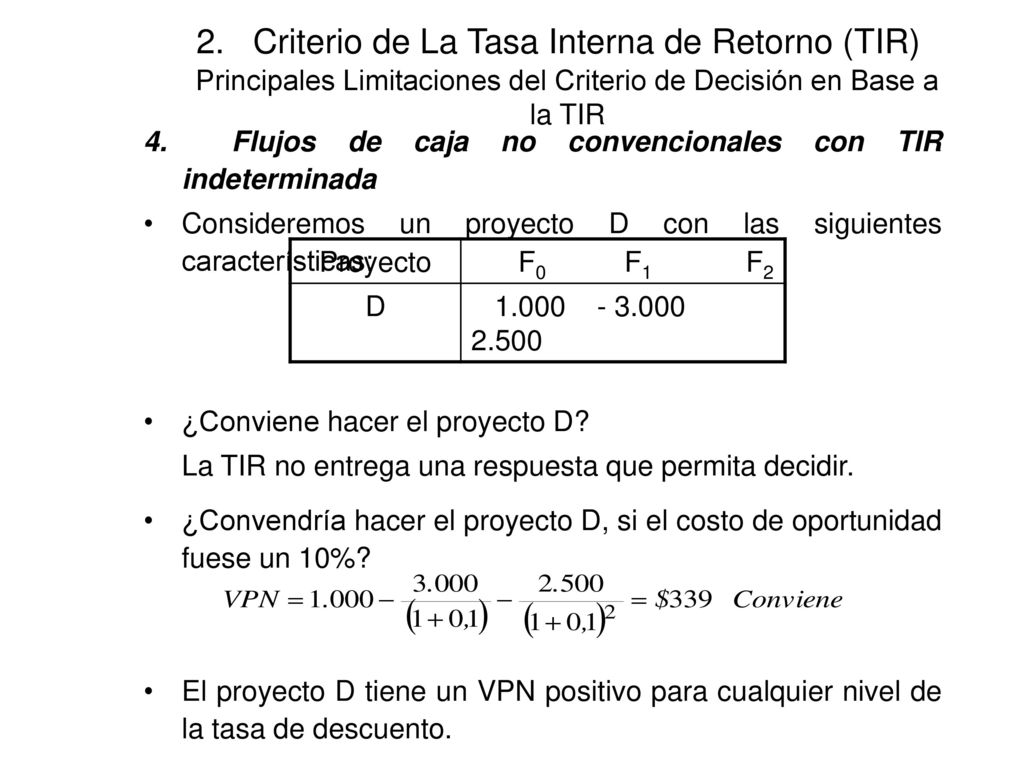 2. Criterio de La Tasa Interna de Retorno (TIR) Principales Limitaciones del Criterio de Decisión en Base a la TIR