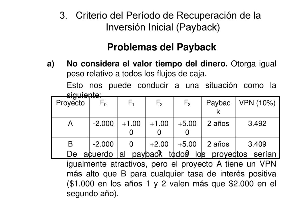 3. Criterio del Período de Recuperación de la Inversión Inicial (Payback)