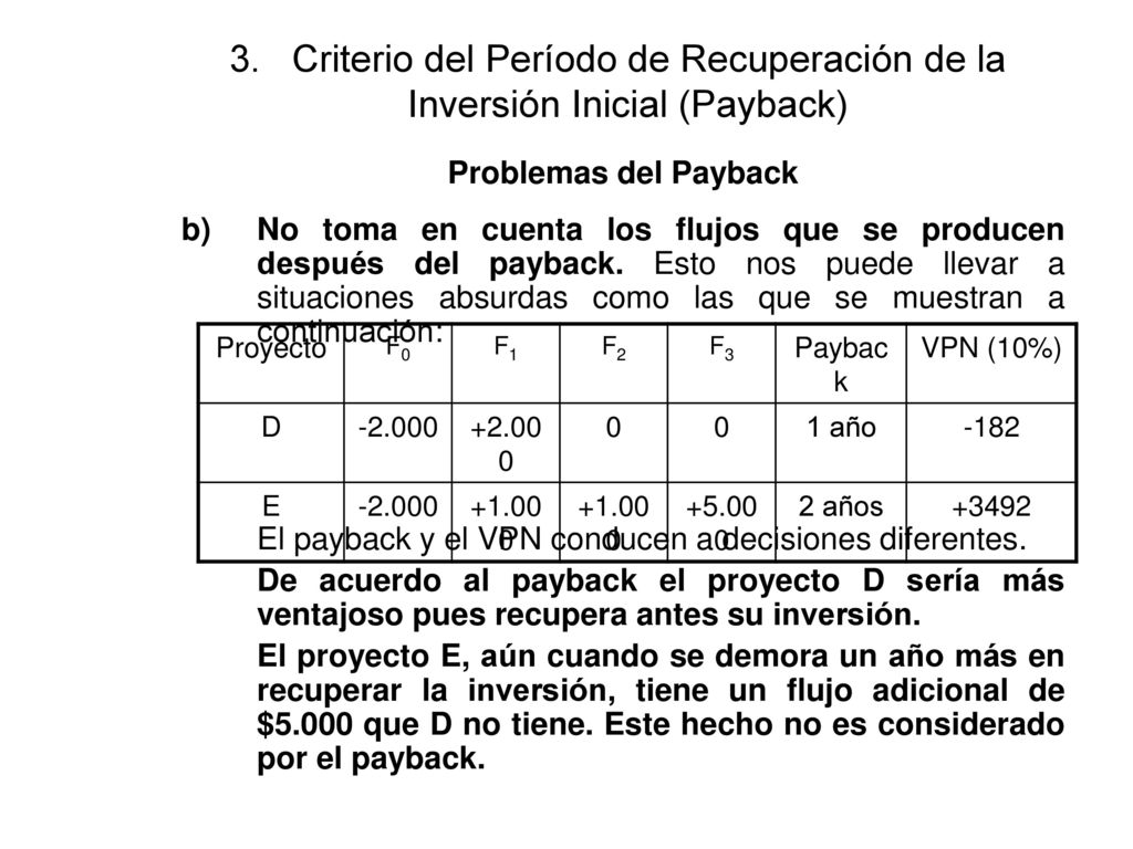 3. Criterio del Período de Recuperación de la Inversión Inicial (Payback)