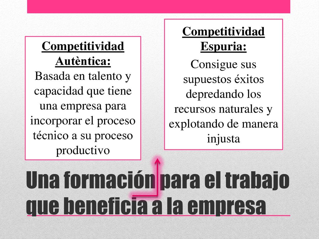 Una formación para el trabajo que beneficia a la empresa