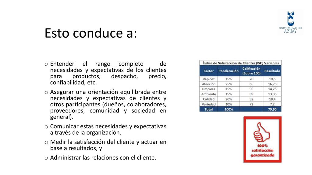 Esto conduce a: Entender el rango completo de necesidades y expectativas de los clientes para productos, despacho, precio, confiabilidad, etc.
