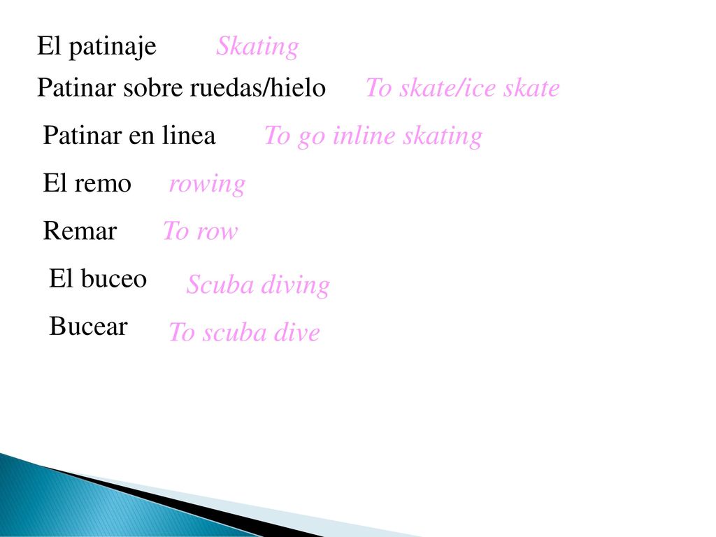 El patinaje Skating. Patinar sobre ruedas/hielo. To skate/ice skate. Patinar en linea. To go inline skating.