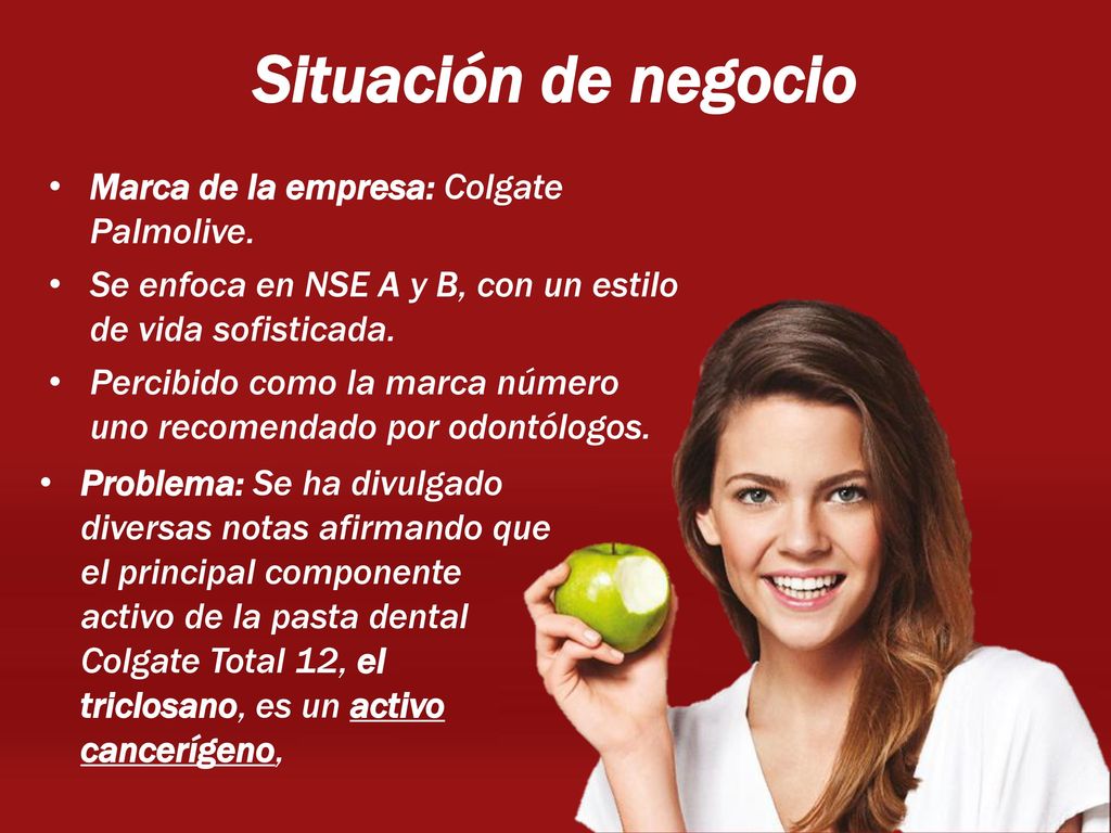 Situación de negocio Marca de la empresa: Colgate Palmolive.